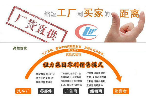 冷藏車廠家直銷.jpg 冷藏車廠家直銷.jpg